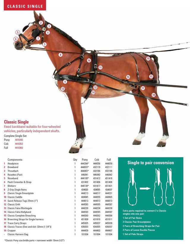 Zilco Classic Driving Harness